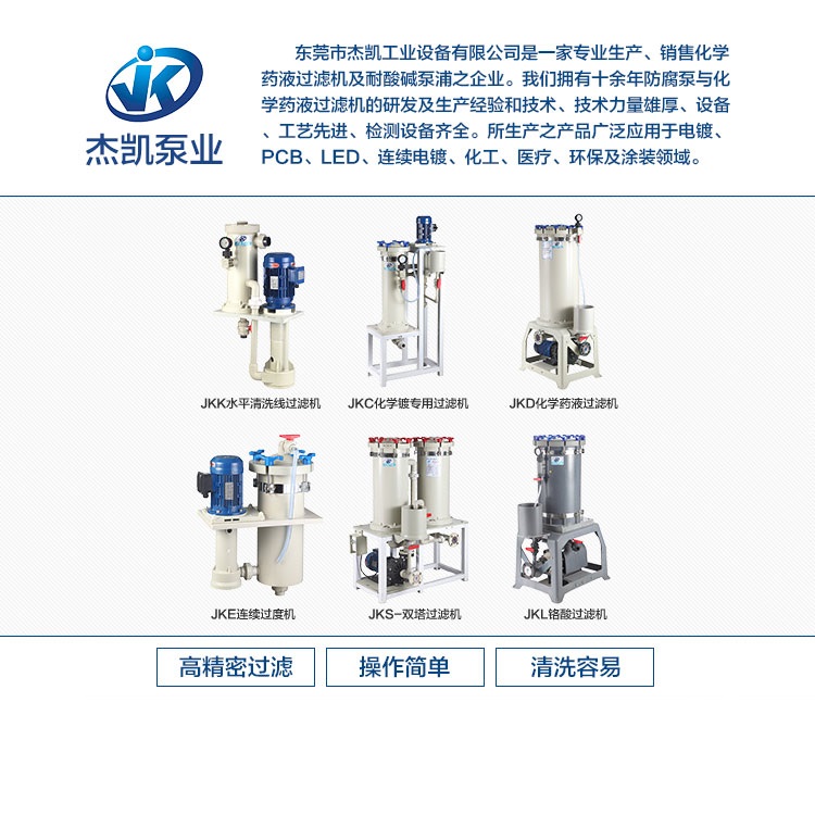 耐酸碱过滤器反冲洗的注意事项