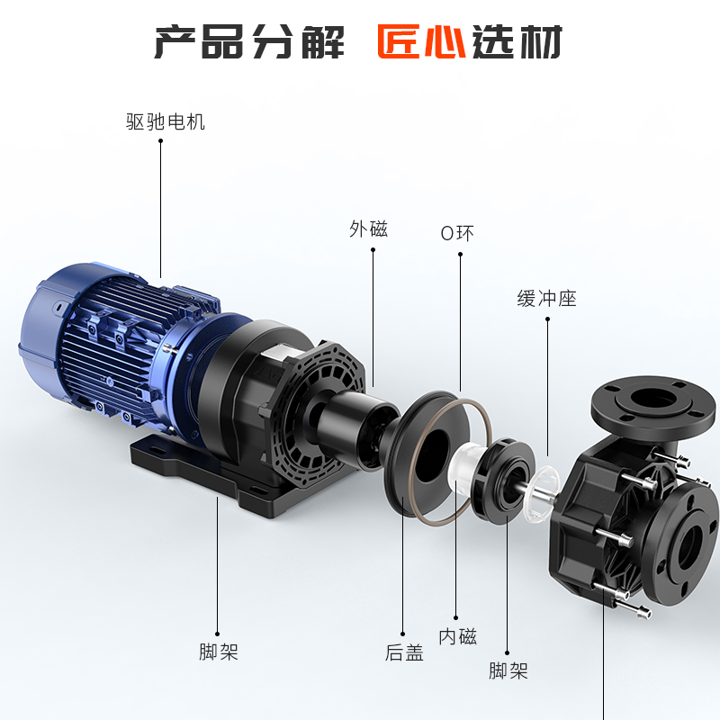 MG-C-440CCE53耐酸碱磁力泵