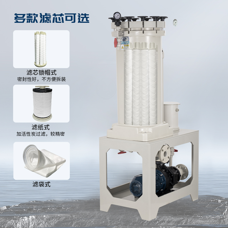 MK-3018化学药液过滤机