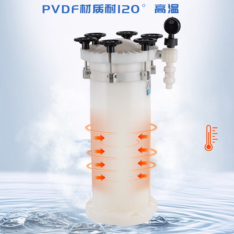 ML过滤器