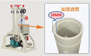 耐酸碱电镀过滤机