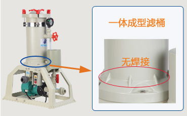 耐酸碱电镀过滤机