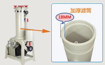 化学药液过滤机