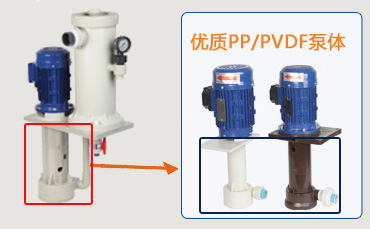 水平清洗过滤机