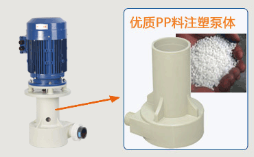 高压耐酸碱立式泵