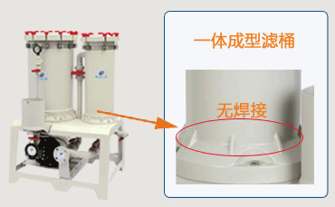 活性炭电镀过滤机