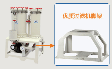 活性炭电镀过滤机