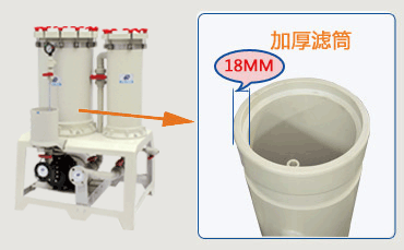 活性炭电镀过滤机