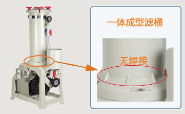 化学药液过滤机