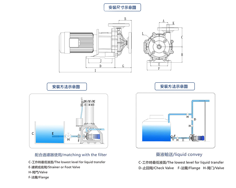 塑料卧式化工泵安装方法